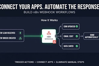 build n8n webhook workflows to connect and automate your apps