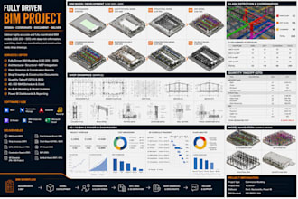 create architectural bim models and drawings in revit