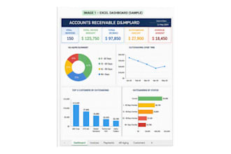 invoice reconciliation and excel reports