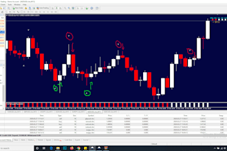 decompile ea, decompile, recompile, forex ea, crack ea , source code