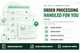 handle order processing for your ecommerce store