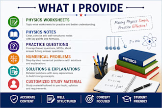 create physics teaching worksheets, notes and practice questions