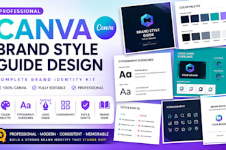create canva brand kit, canva branding, brand identity, brand guidelines