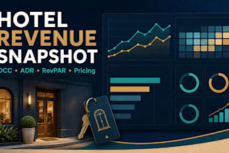 review your hotel pricing and revenue performance