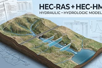 perform hec ras hec hms hydraulic modeling and stormwater design