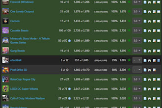 grind you gamerscore on xbox