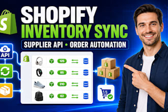 shopify inventory sync supplier api integration stock product order automation