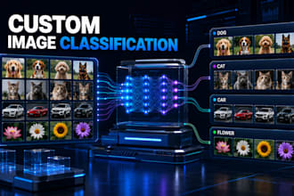 build a custom image classification model using deep learning