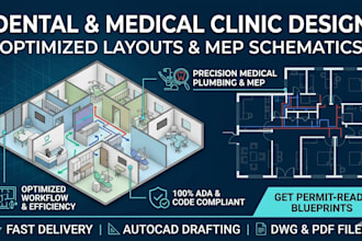 dental office layout, clinic floor plan, medical clinic layout, medical plumbing
