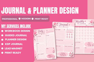 digital canva journal, etsy digital planner, journal formatting, kdp journal
