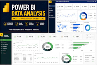 analyze your data and deliver clear power bi insights