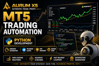 develop a custom metatrader 5 trading automation system
