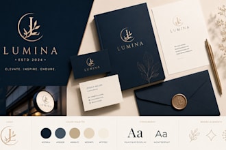 design your brand identity  brand guidelines branding kit brand style guide