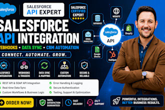 build salesforce API integrations webhooks data sync and custom CRM automation