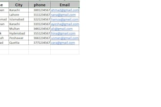 do accurate data entry, excel copy paste and PDF coversion