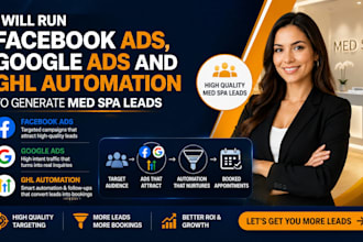 run facebook ads, google ads and ghl automation to generate med spa leads
