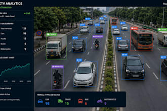 build real time ai cctv analytics for people, vehicles and crowd monitoring