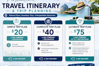 create a personalized travel itinerary and trip plan