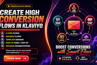 create sales recovery klaviyo email flows for your shopify store