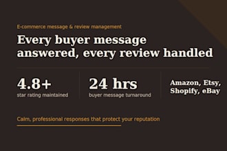 manage your e commerce customer messages, returns, and reviews