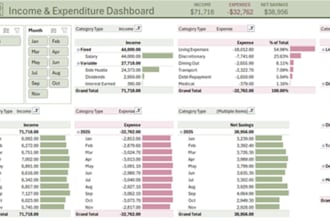 build a professional excel system to track your business income and expenses