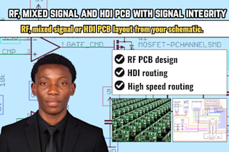 design rf, mixed signal and hdi pcb with signal integrity and emi optimization