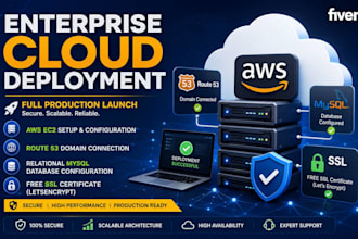 deploy and configure bagisto or osclass on aws ec2 ubuntu
