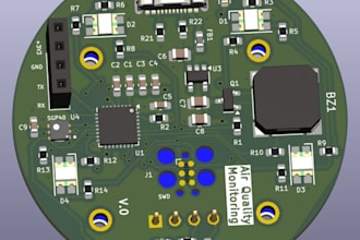 design automotive radar, gnss, gps and rf electronic systems