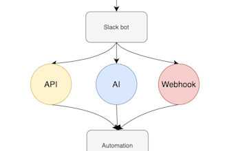 build and integrate a custom slack bot for your workflow