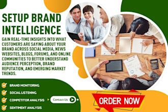 setup brand intelligence social listening brandwatch meltwater brand24 talkwaler