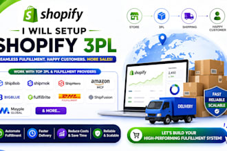 shopify 3pl shipbob shipmok shiphero fulfillment amazon mcf bigblue fulfillrite