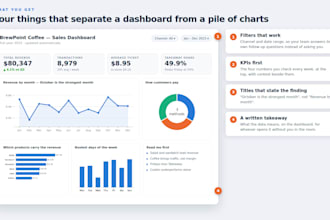 build an interactive sales and kpi dashboard in looker studio or power bi