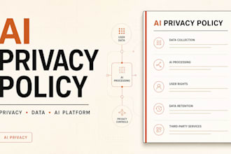 draft a professional ai privacy policy for your ai platform