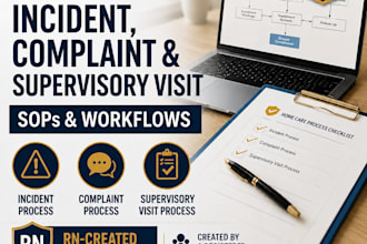 create your home care incident, complaint and supervisory visit processes