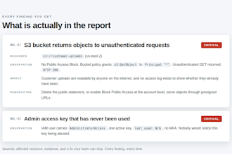 audit your cloud security configuration and access controls