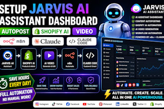 setup jarvis ai assistant dashboard autopost shopify ai video n8n claude code