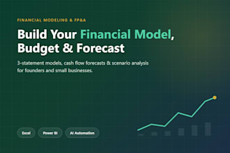 build your financial model, budget and forecast