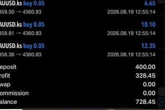 forex trading bot forex bot trading bot forex bot forex ea gold ea forex robbot