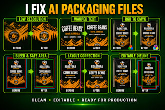 design ai generated packaging into editable print ready vector dieline files