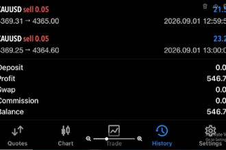 automated forex trading bot forex trading ea bot gold ea robot forex gold ea bot