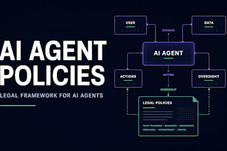draft professional legal policies for your ai agent platform