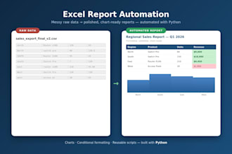 automate your excel reports with charts and formatting