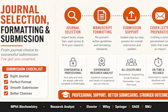 assist you with journal selection, formatting and submission of your manuscript