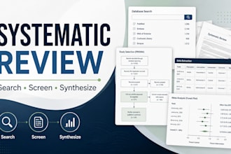 conduct a systematic review and meta analysis