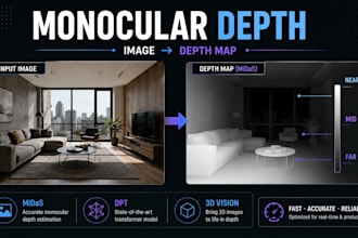 develop monocular depth estimation, depth maps and computer vision models
