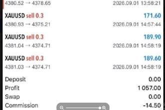 forex gold ea bot forex trading ea bot trading robot scalping gold ea bot xauusd