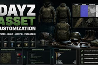 customize dayz assets with textures, icons, configurations, and packaging