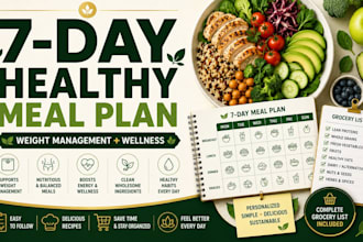 create a 7 day healthy meal plan for weight management and wellness