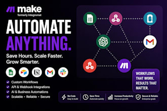 build makecom automation workflows, API integrations and ai automations