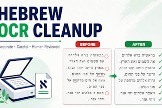accurately clean and proofread hebrew ocr text